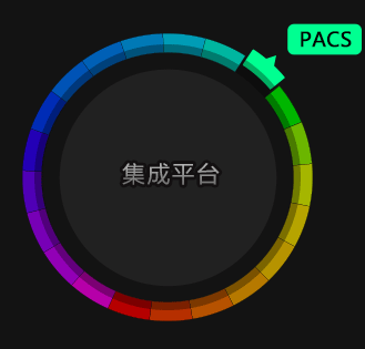 更多资源: